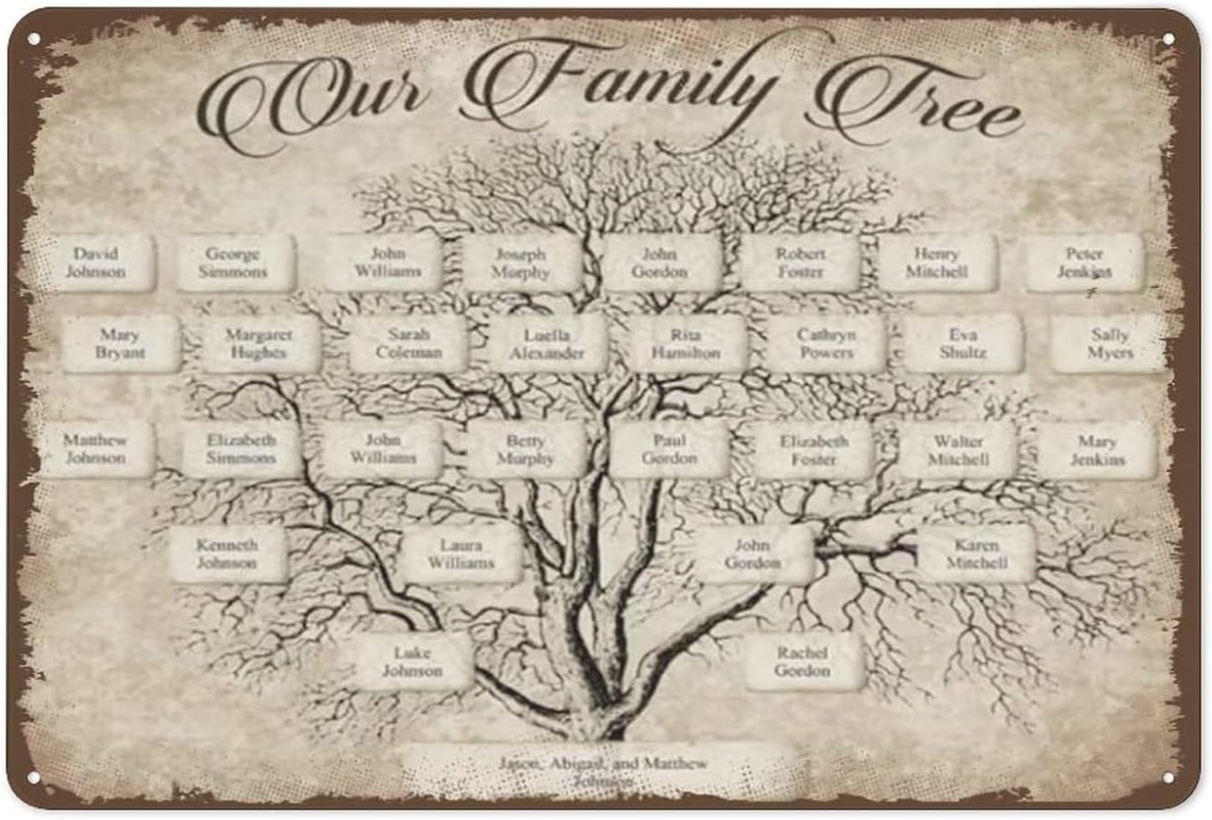 Family Tree Print - Распечатка генеалогического древа, генеалогический принт, схема