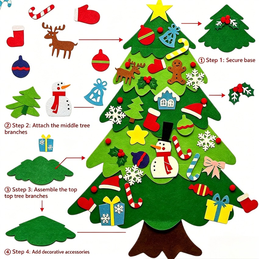 Новогодняя войлочная елка DIY  – обзор и цена Family Tree Print